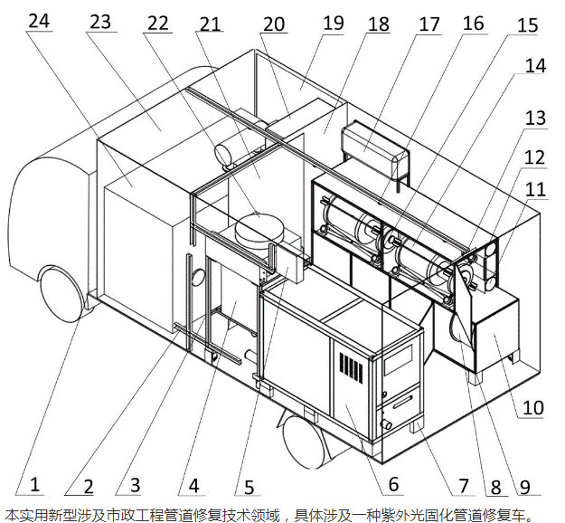 光固化修復(fù)工程車_非開挖管道修復(fù)車_光固化管道修復(fù)流程_光固化修復(fù)車
